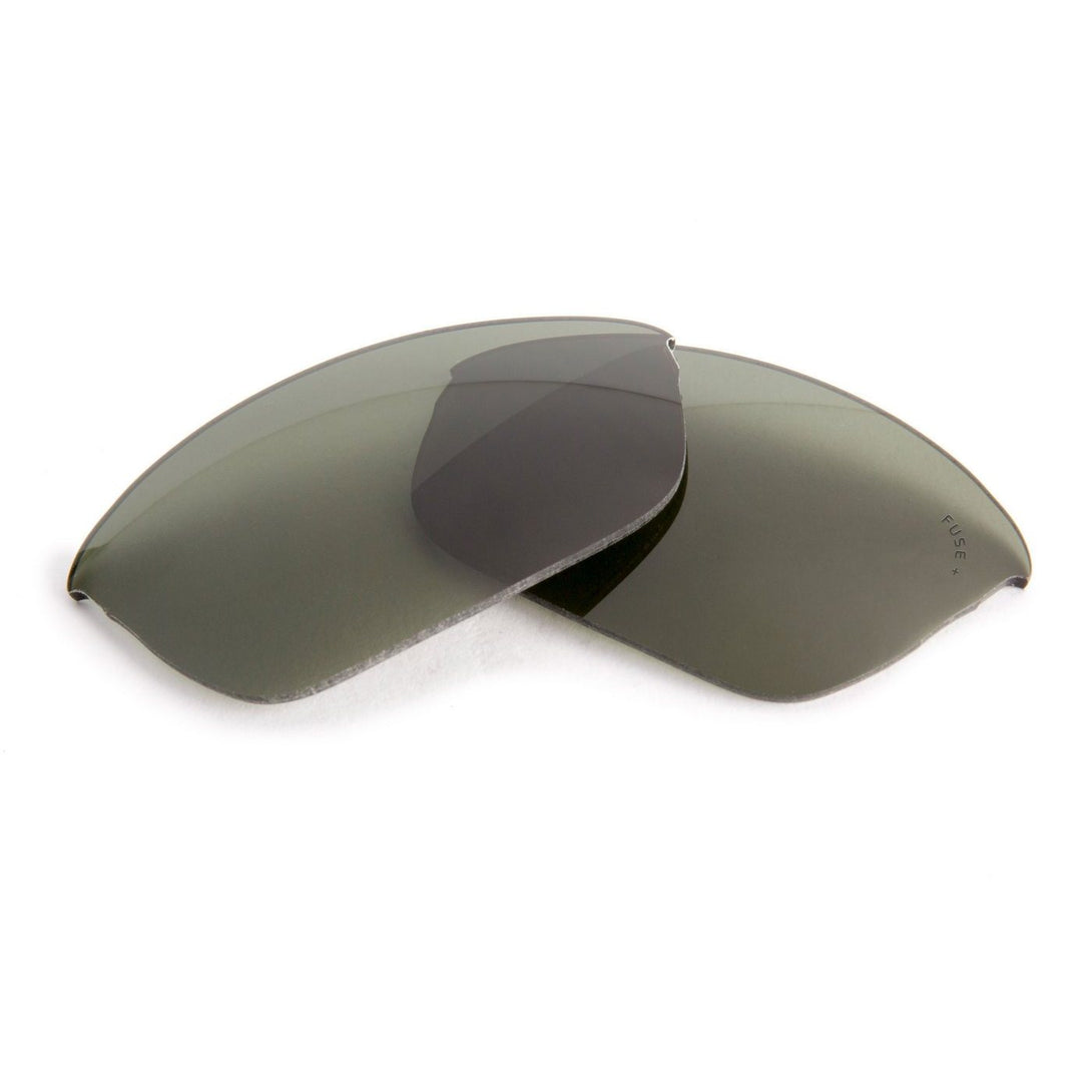 Kaenon Hardcore – Fuse Lenses